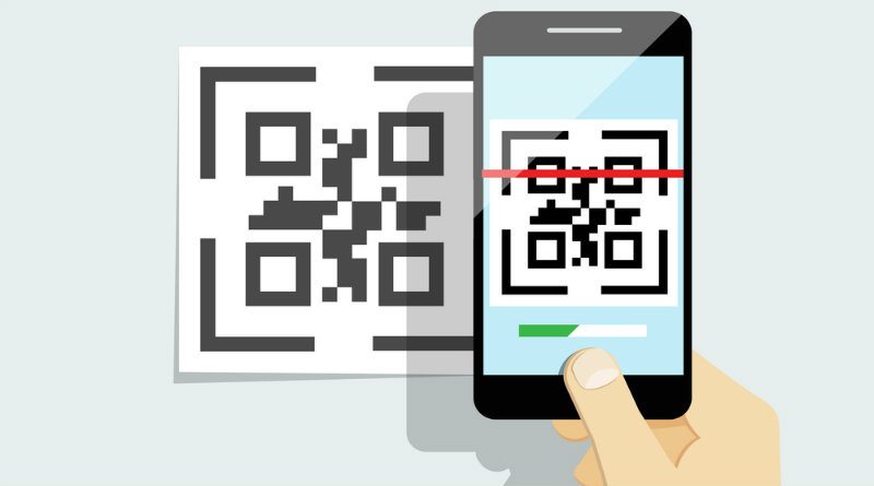 QR Code: The Future of Digital Payment Revolution